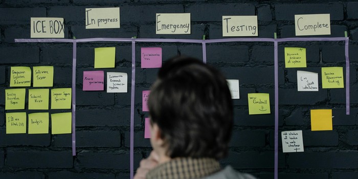 organiser son temps de travail